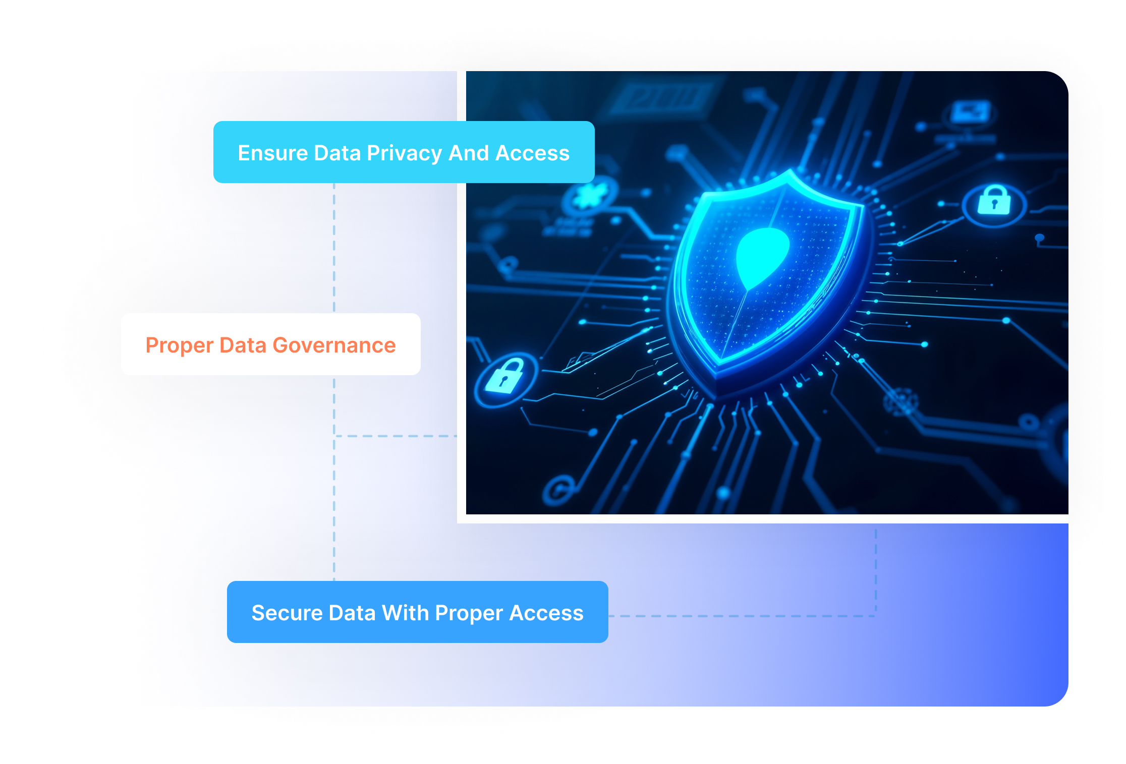 Solix Data Governance