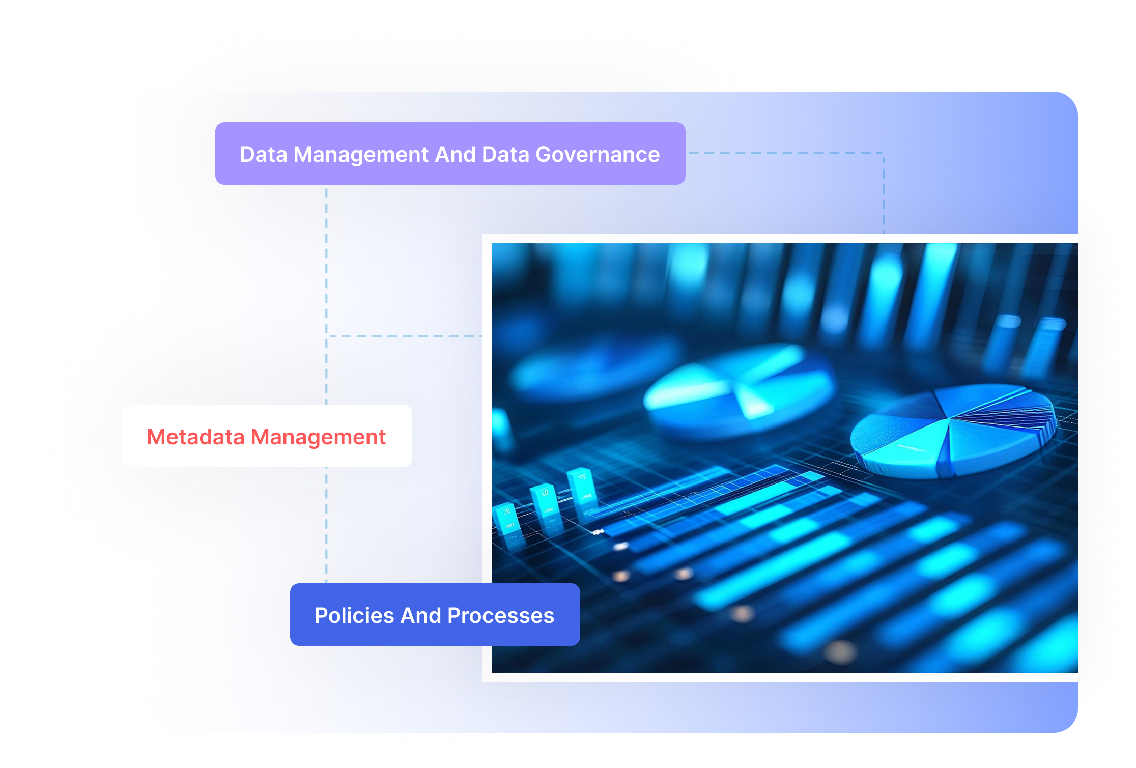 Solix Metadata Management