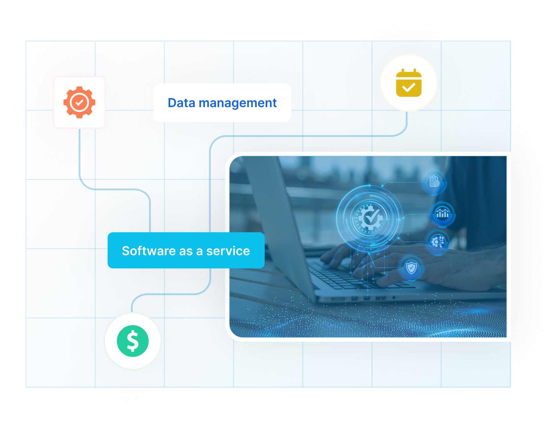 SOLIXCloud - Software as a Service (SaaS)