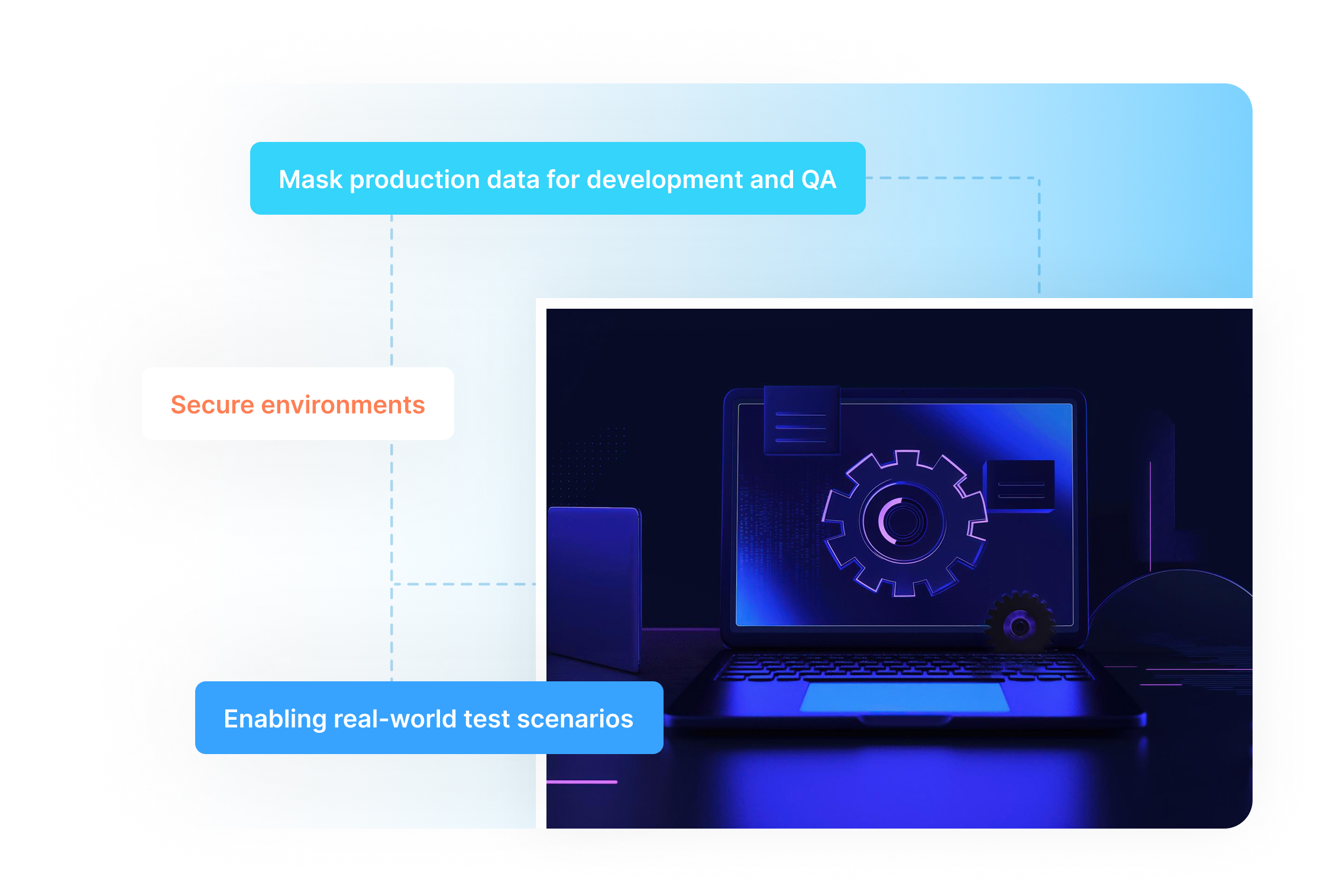 IT & Software Development