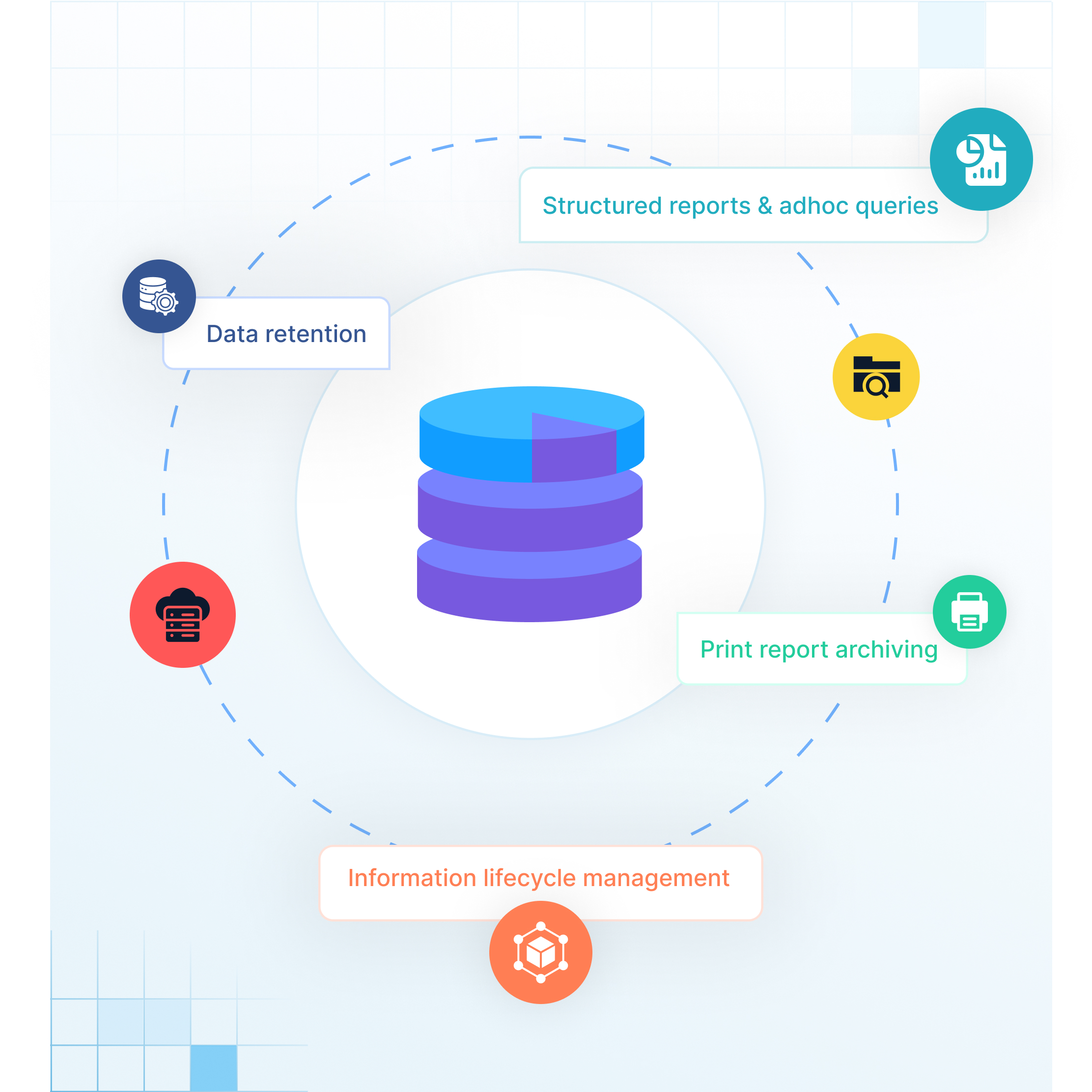 Archive Any Data