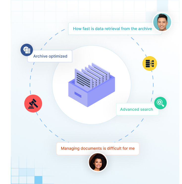 Sensitive Data Discovery Features
