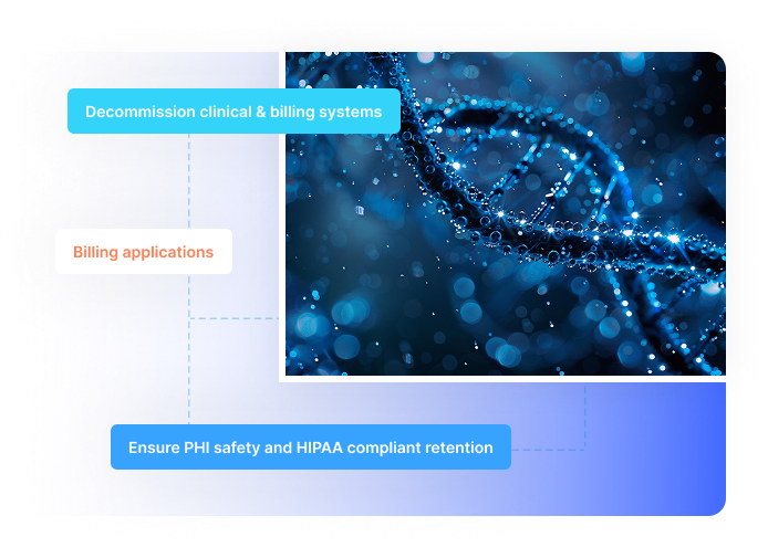 Validation & Archiving