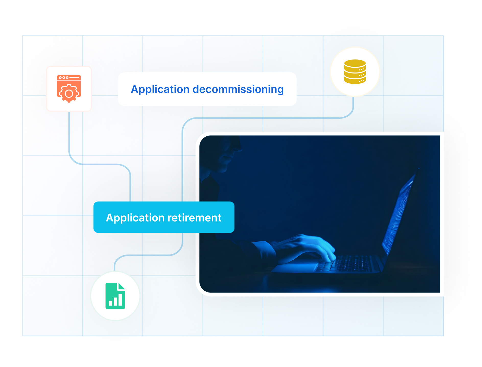 Solix Application Retirement Benefits